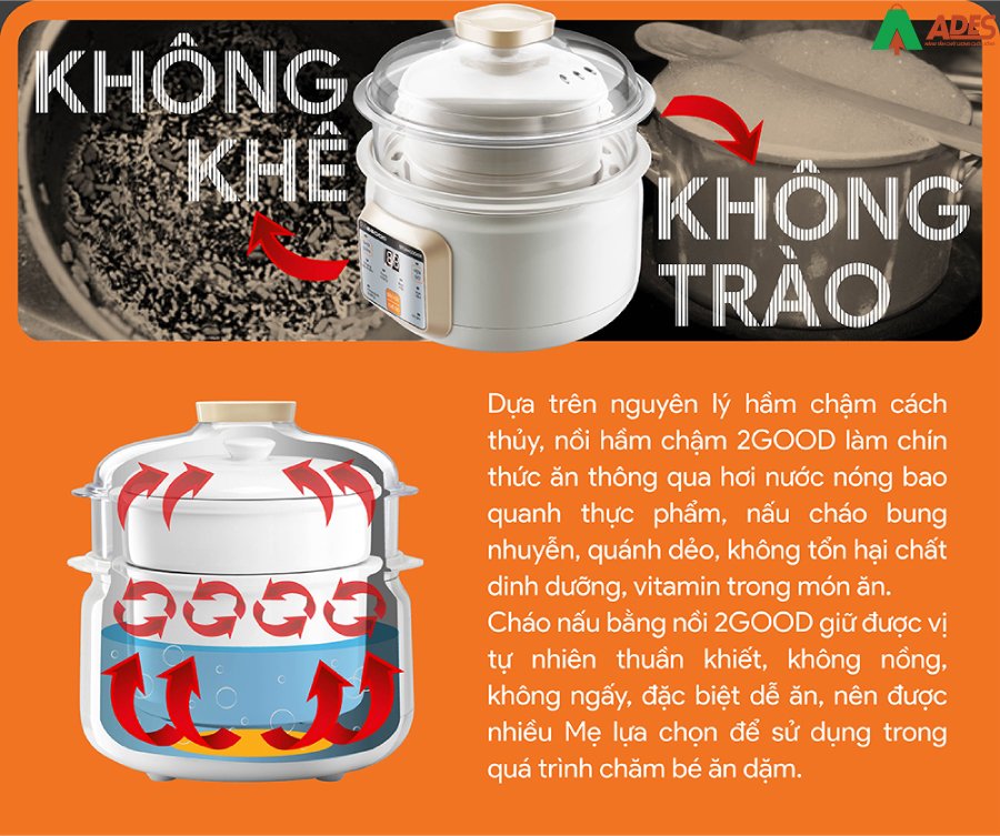Noi Ham Cham, Cach Thuy 2Good A600 (1500ml) tinh te trong tung chi tiet